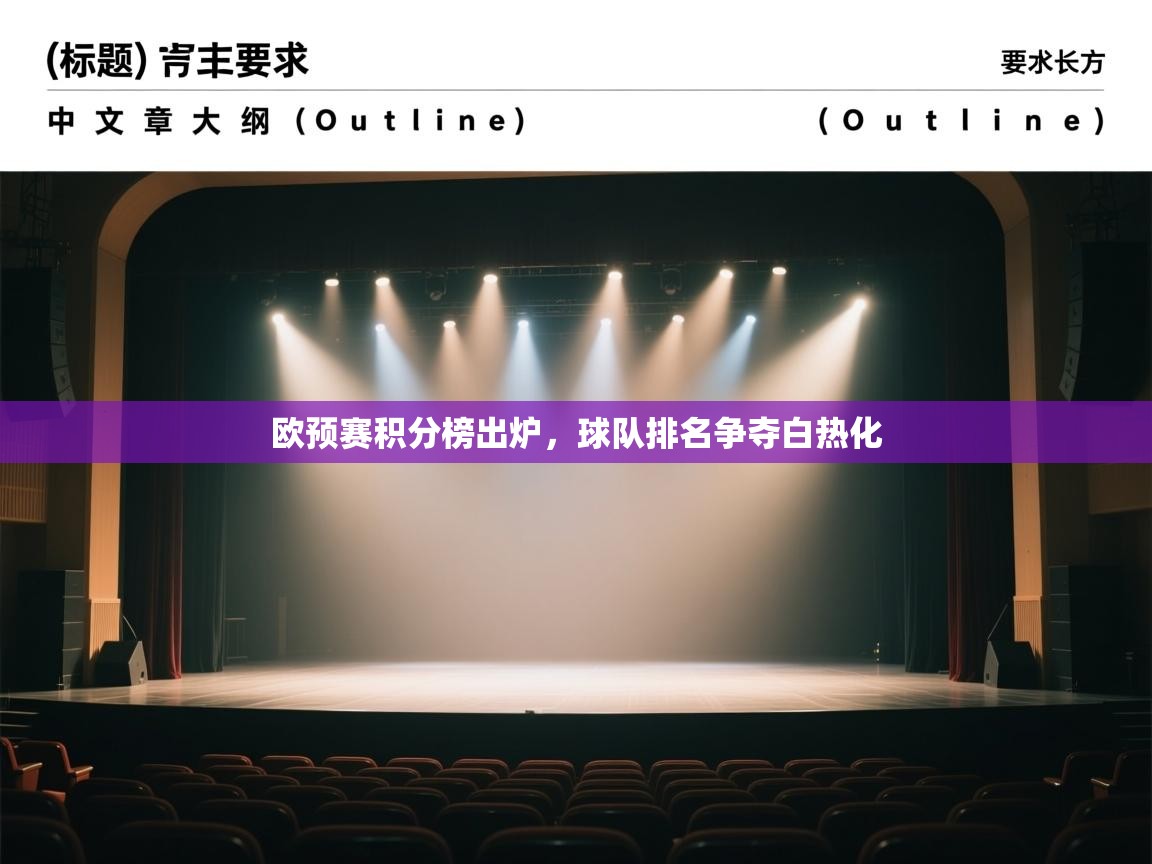 欧预赛积分榜出炉,球队排名争夺白热化 第1张